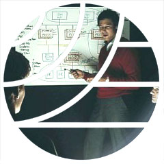 Presentations